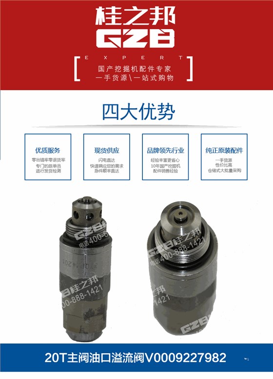 三一挖機主閥油口溢流閥