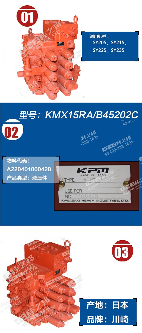 三一挖掘機(jī)多路閥