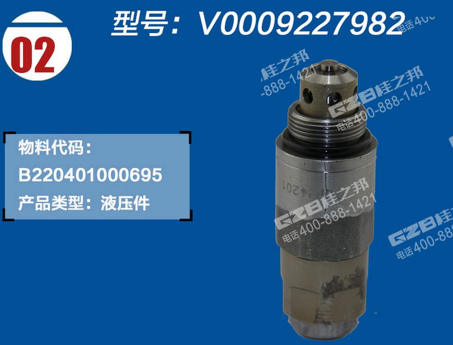 三一挖掘機(jī)主閥油口溢流閥