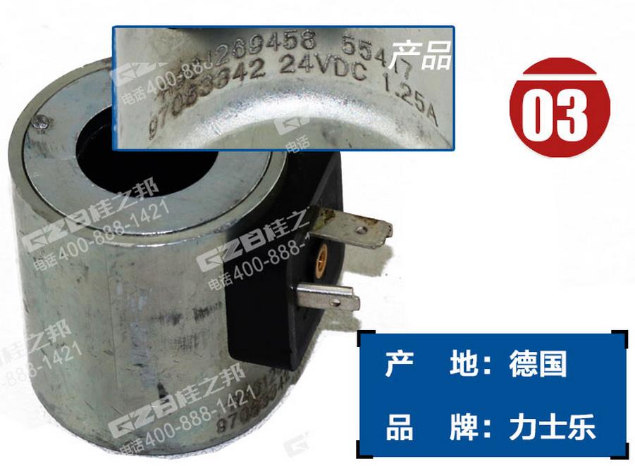 三一挖掘機電磁閥線圈