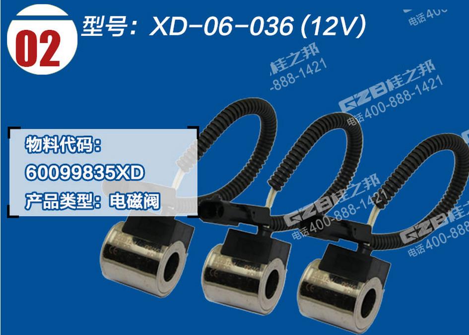 三一挖掘機(jī)電磁閥線圈