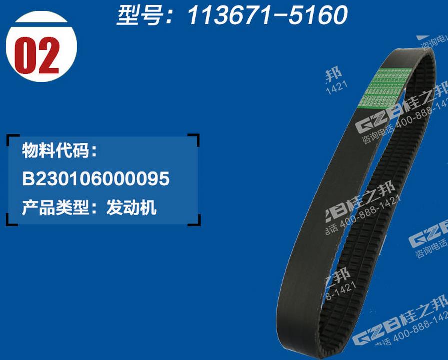 挖掘機(jī)配件大全