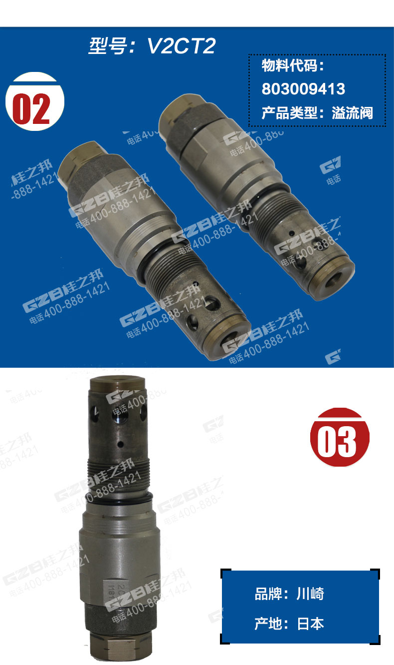 三一挖掘機溢流閥