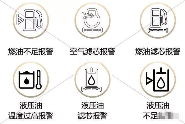 挖掘機(jī)儀表盤