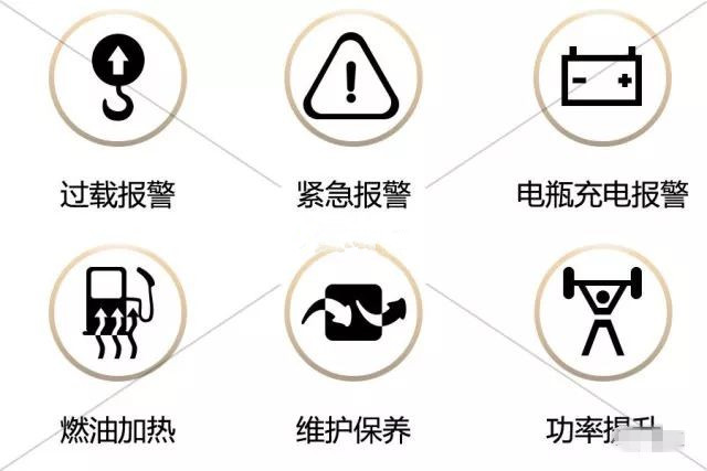 挖掘機(jī)儀表盤