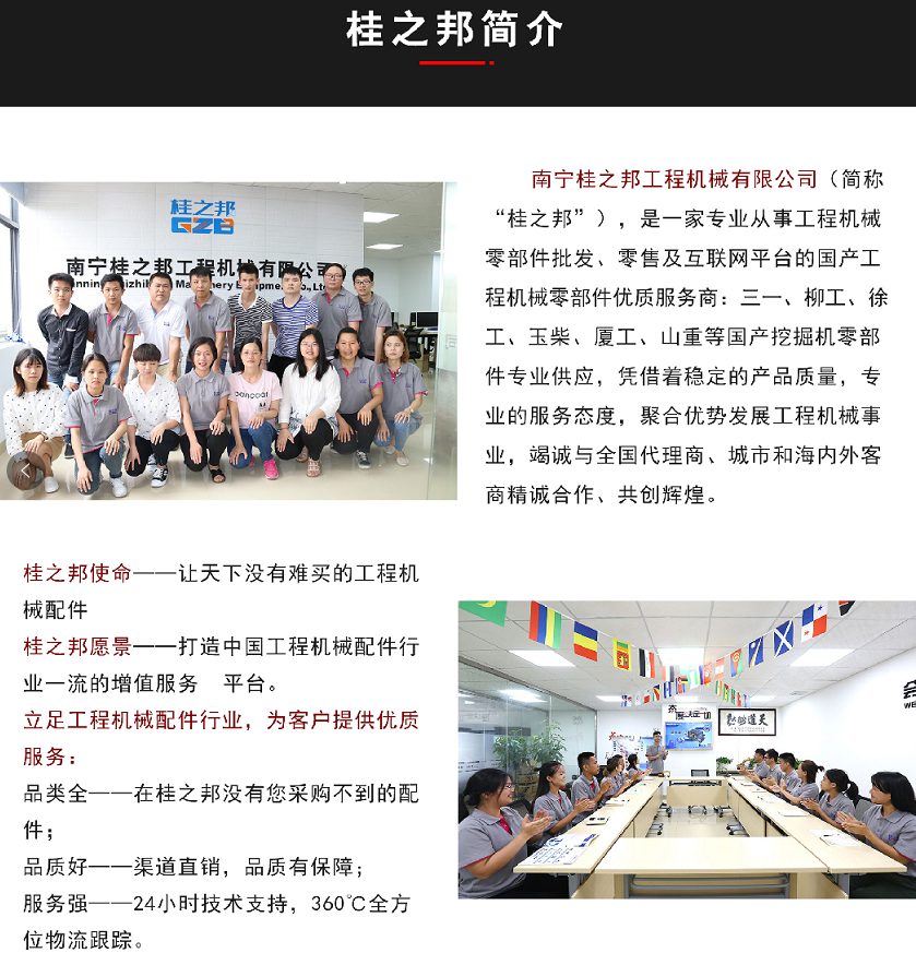 三一挖掘機(jī)365分配閥多少錢