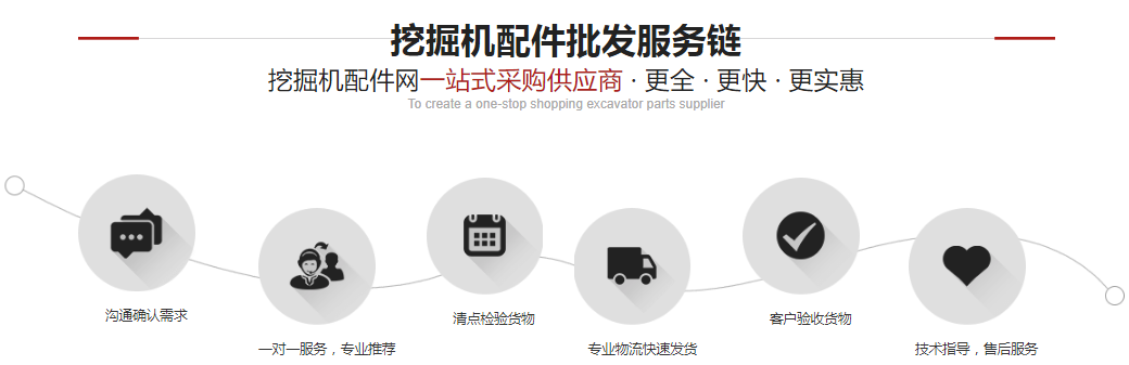 挖掘機(jī)儀表盤帶線束