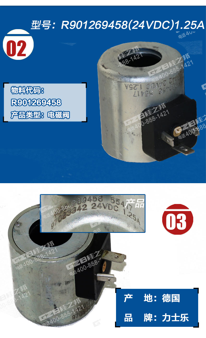 三一挖掘機電磁閥線圈