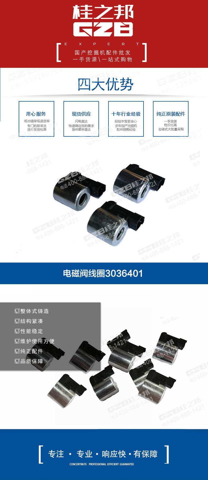 挖掘機(jī)電磁閥線圈3036401KY