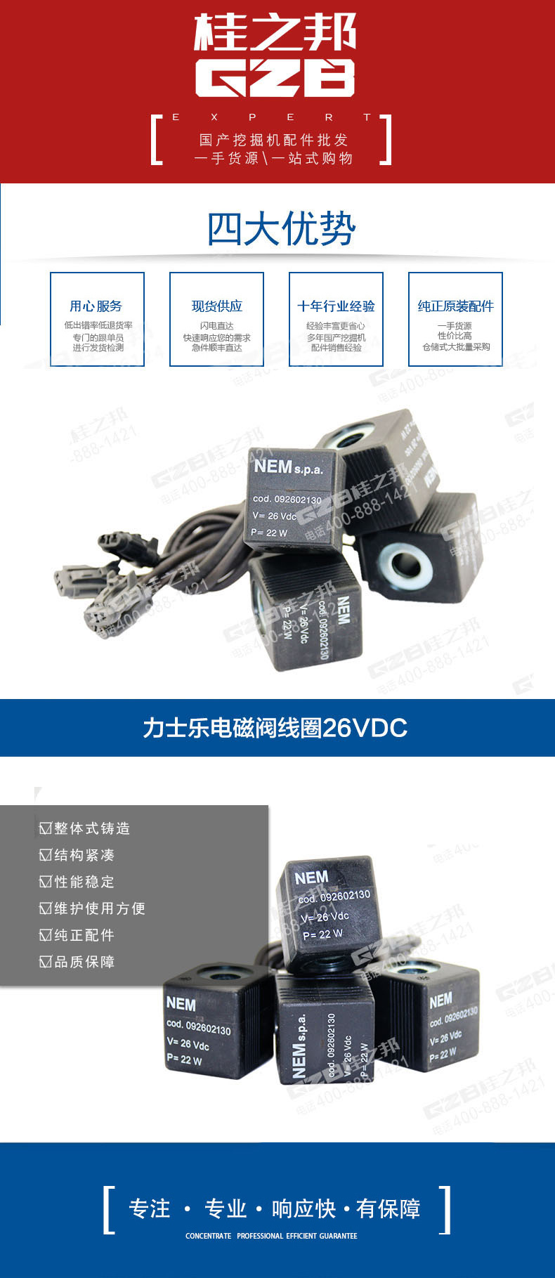 福田雷沃挖掘機(jī)配件 電磁閥線圈